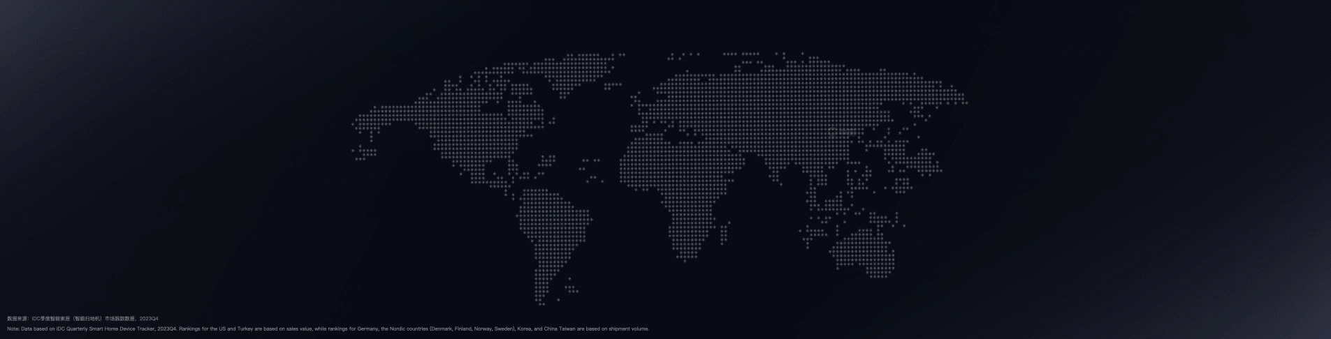 扫地机器人科技产品类发布会keynote