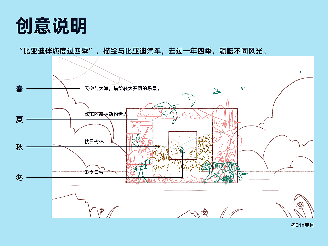 比亚迪车机壁纸设计 《四季》（图ZMzAyMzU2NTg0） - 创作习作 - 站酷设计师插画师与非门原创素材 - 站酷ZCOOL