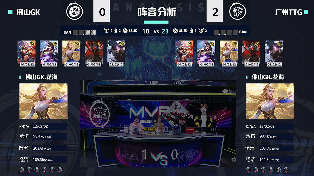 2021王者荣耀kpl秋季赛