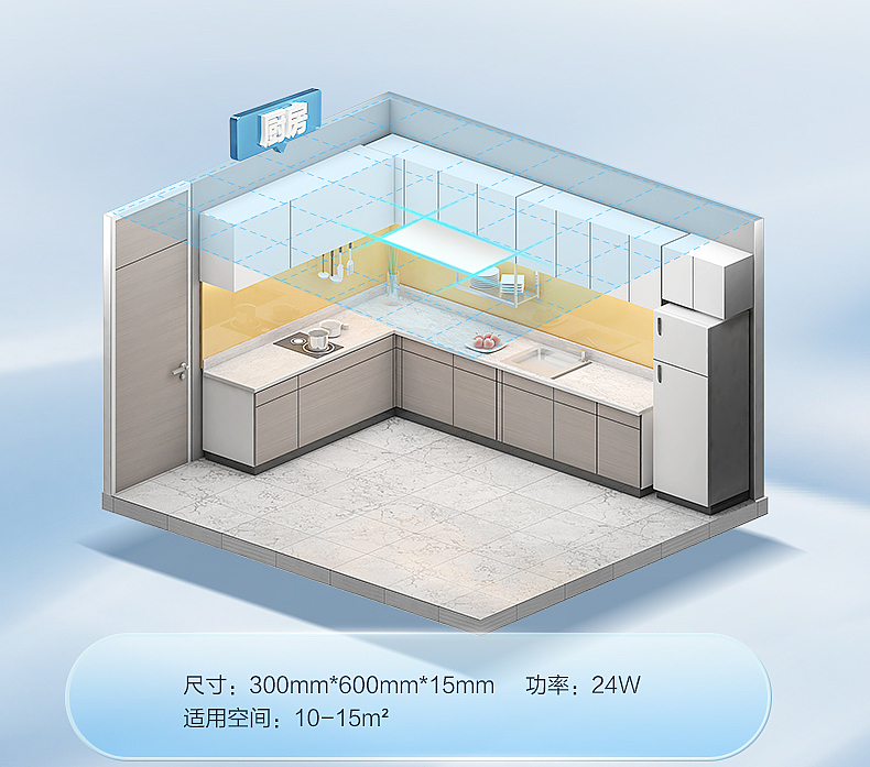 松下面板灯详情页