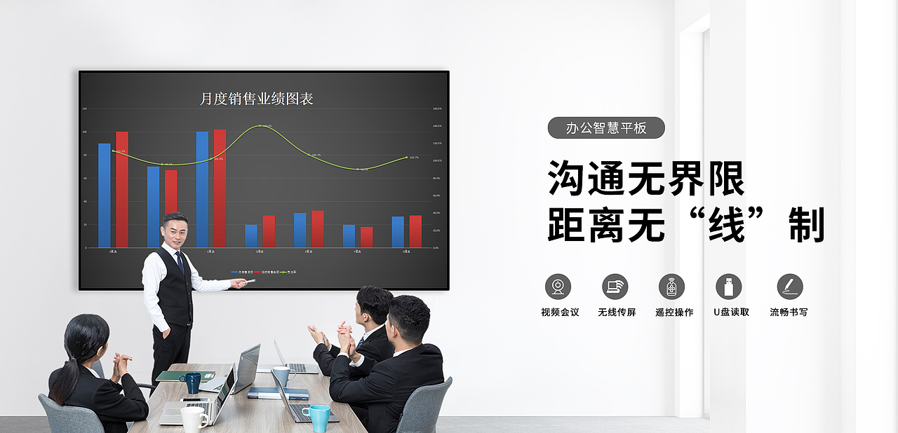 商用显示屏-企业产品卖点banner（图ZMzM1NTA2NTUy） - 海报 - 站酷设计师AA楠楠原创素材 - 站酷ZCOOL