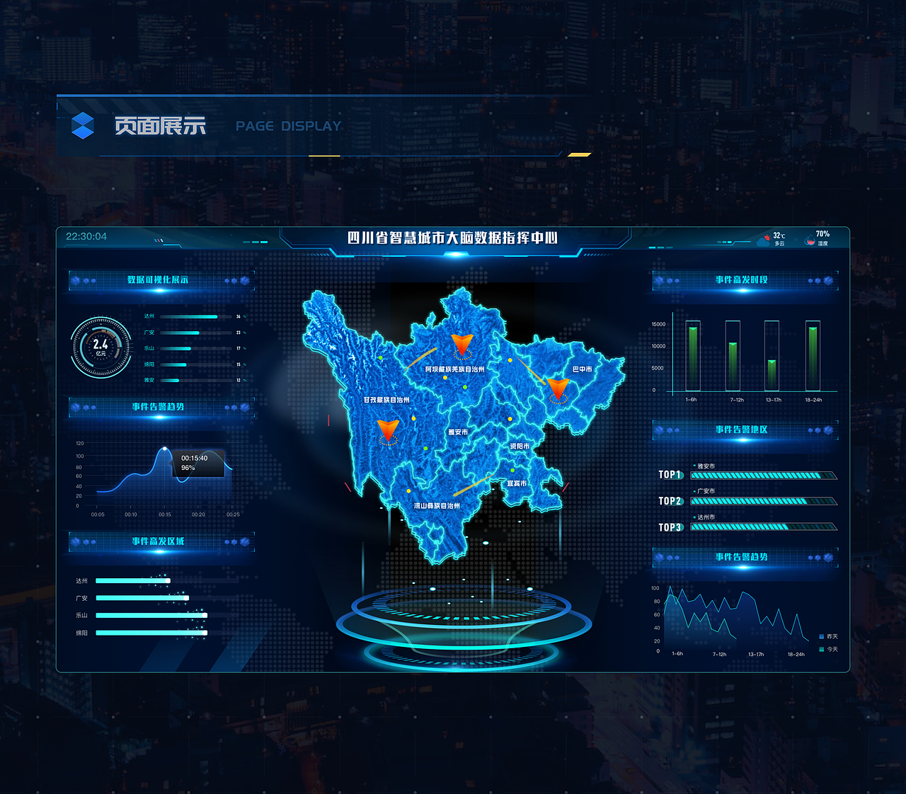 数据可视化大屏/智慧城市/监控中心（图ZMzQzNzk2NjI4） - 其他UI - 站酷设计师柒柒丫原创素材 - 站酷ZCOOL