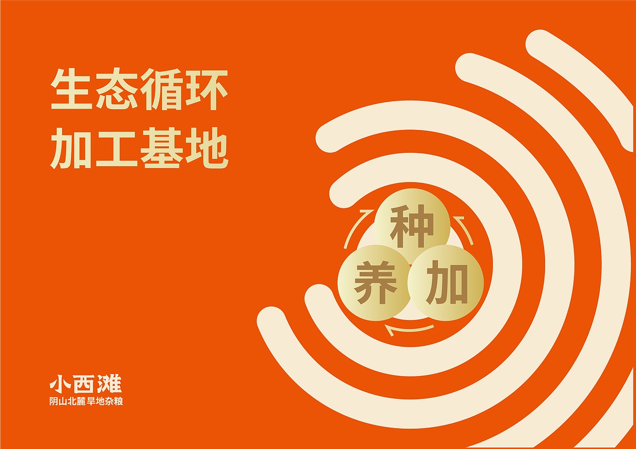 旱地红皮面粉包装设计（图ZMzYyMTU0Njcy） - 包装 - 站酷设计师元力觉醒战略包装原创素材 - 站酷ZCOOL