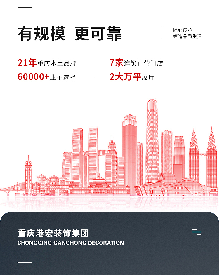 淘寶店鋪詳情頁1（圖ZMzQzNzU0Mjg0） - 海報(bào) - 站酷設(shè)計(jì)師進(jìn)擊中的HX原創(chuàng)素材 - 站酷ZCOOL