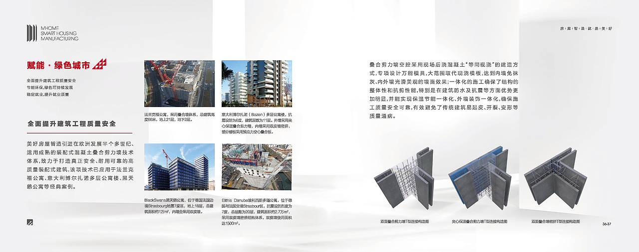美好房屋智造 战略业务单元宣传册