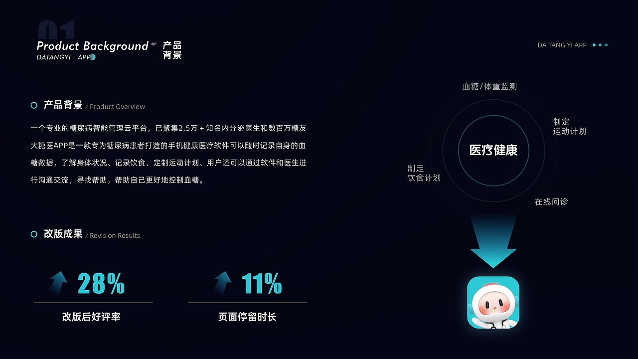 2021-2022年设计作品集作品集 | 2022 Portfolio（图ZMzIyMTA1NTg4） - APP界面 - 站酷设计师Tw1stzZ原创素材 - 站酷ZCOOL