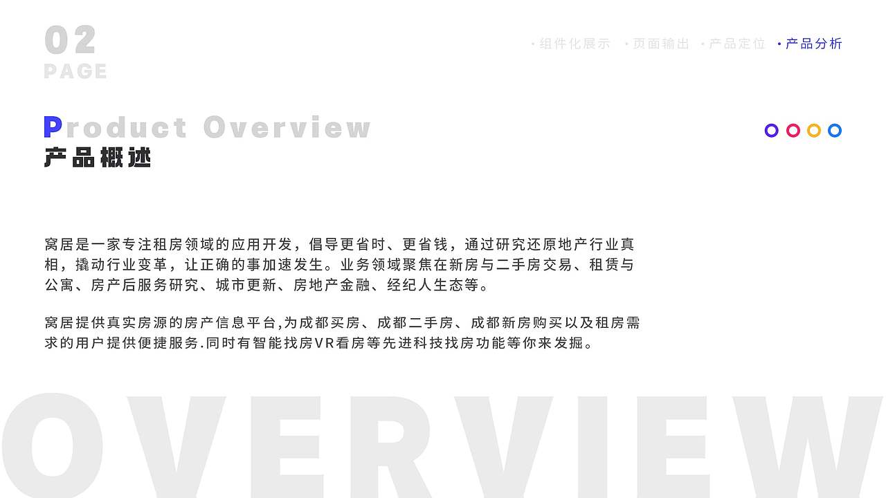 窝居APP（图ZMzIwMDI4MzQw） - 软件界面 - 站酷设计师大笨小胖原创素材 - 站酷ZCOOL