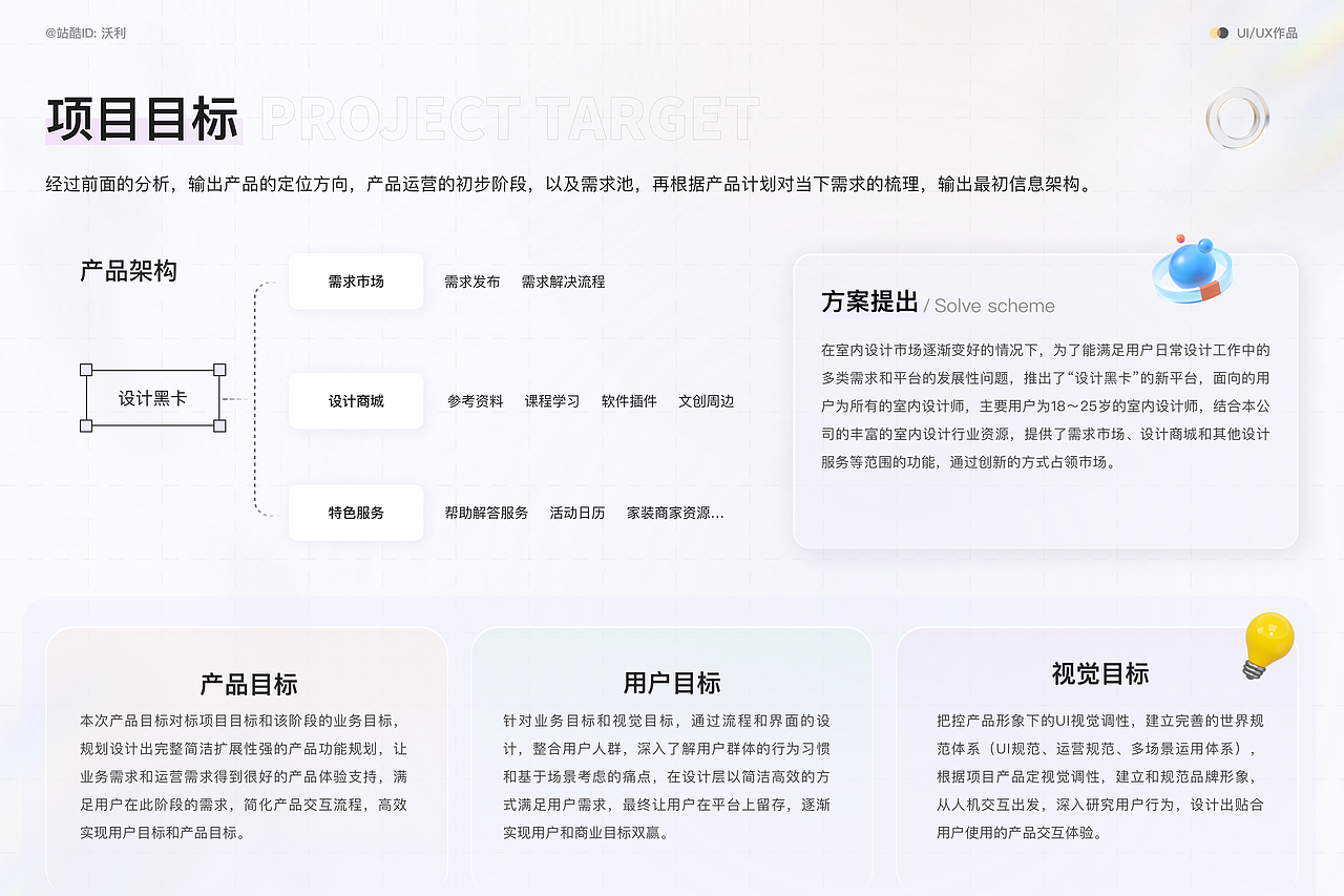 郭伟梁的2022年UI/UX求职作品集（图ZMzEwMjAzNDI0） - APP界面 - 站酷设计师沃利原创素材 - 站酷ZCOOL