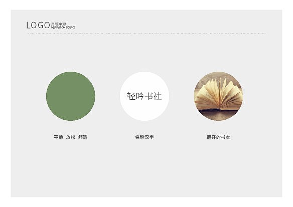 社区阅读logo（图ZMzI2NTE1OTI4） - Logo - 站酷设计师S没有想法原创素材 - 站酷ZCOOL