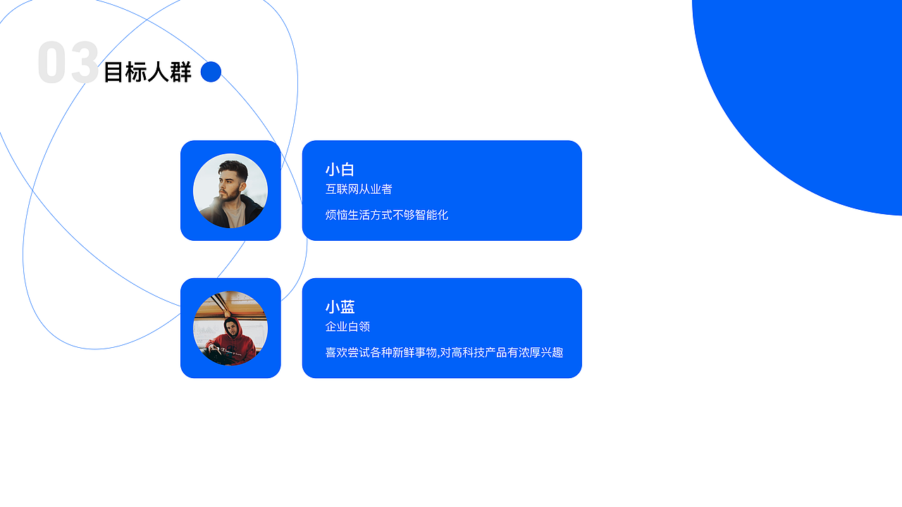 个人作品集（图ZMzA2OTg0MjM2） - APP界面 - 站酷设计师安szl原创素材 - 站酷ZCOOL