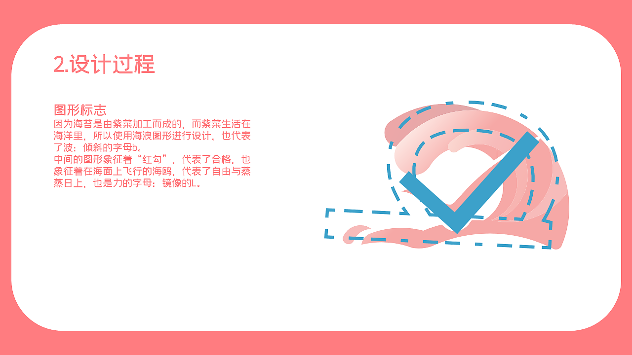 波力海苔vi手册设计