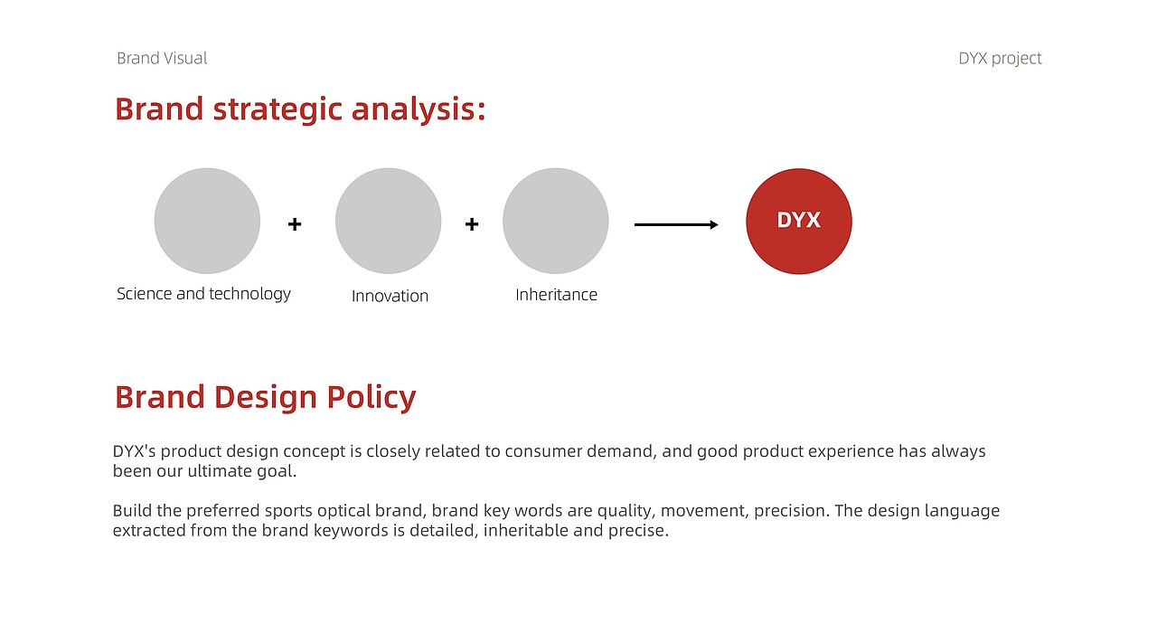 品牌视觉设计（图ZMzE2NjQ1MTUy） - 品牌 - 站酷设计师TingTingL原创素材 - 站酷ZCOOL