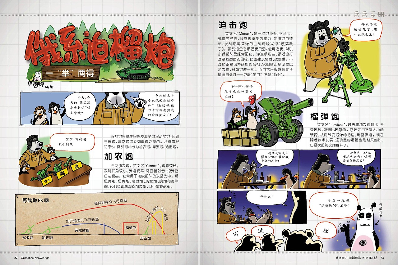 军事科普—俄系迫榴炮