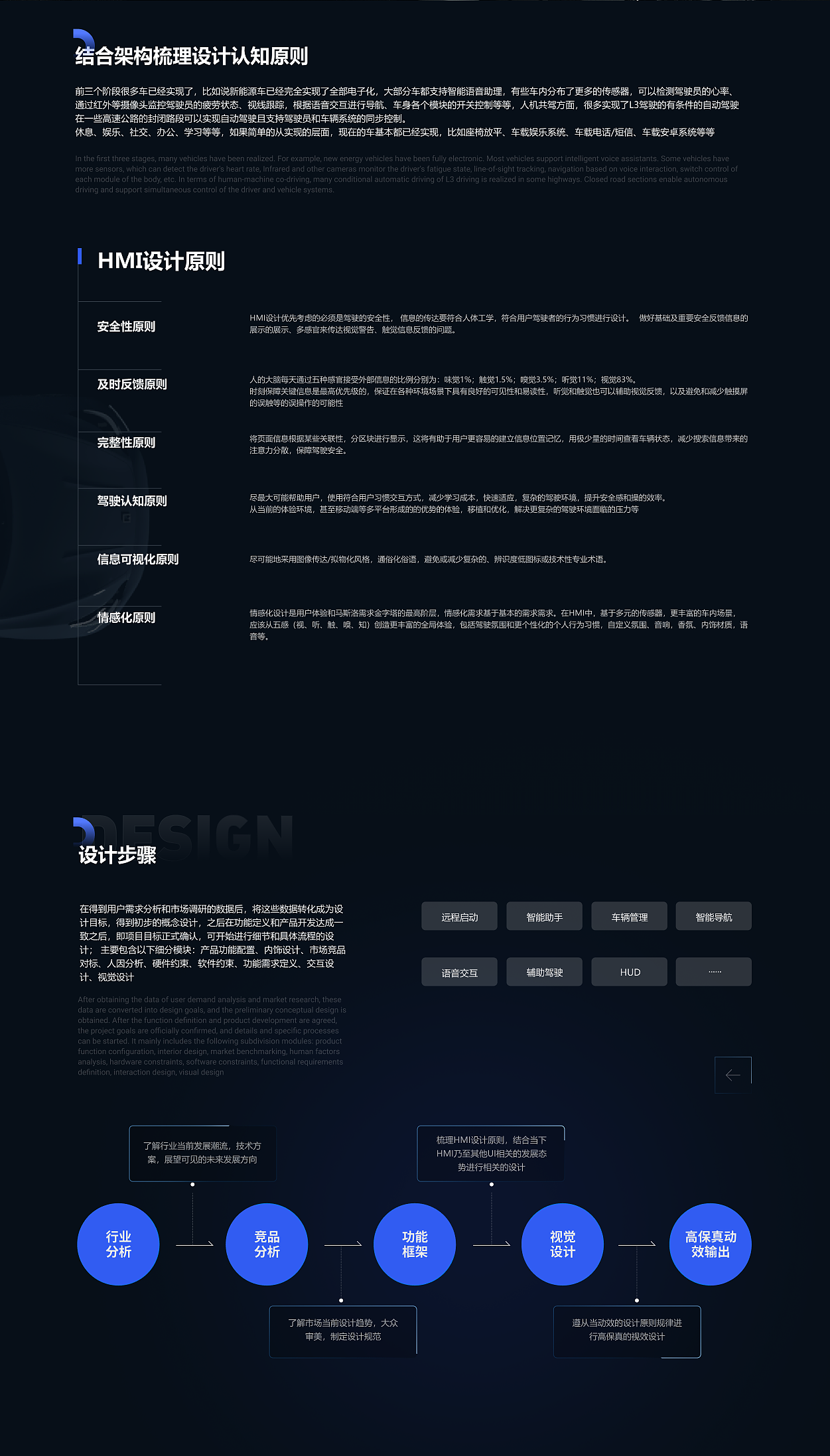 比亚迪 智能座舱设计探索（图ZMzA2ODAyMzc2） - 其他UI - 站酷设计师Marklab原创素材 - 站酷ZCOOL