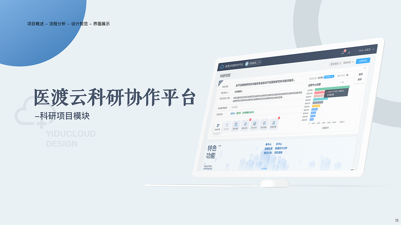 Sylvia的个人作品集（图ZMzE5MjM1Nzgw） - 其他网页 - 站酷设计师Sylvia在这里原创素材 - 站酷ZCOOL