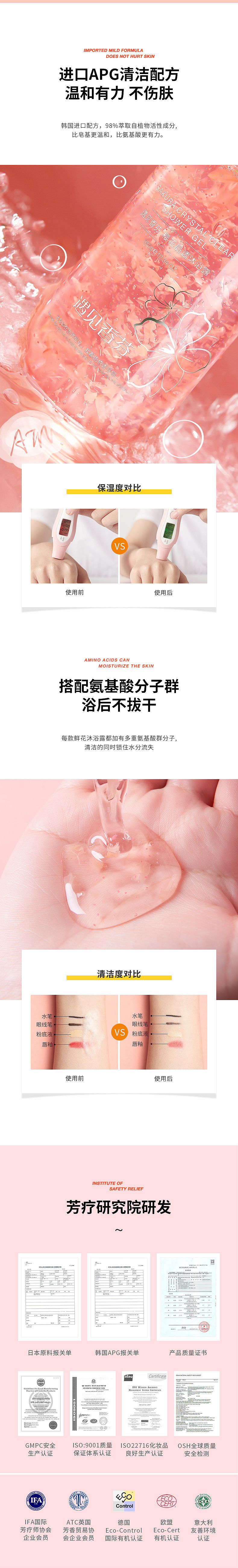 护肤品沐浴露电商详情页设计