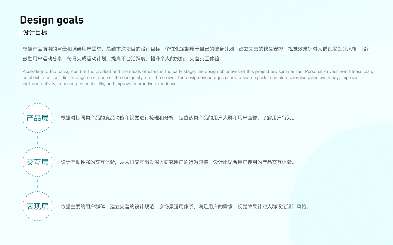 张慧敏作品集（图ZMzM2MDUxMTIw） - APP界面 - 站酷设计师甜西xxx原创素材 - 站酷ZCOOL