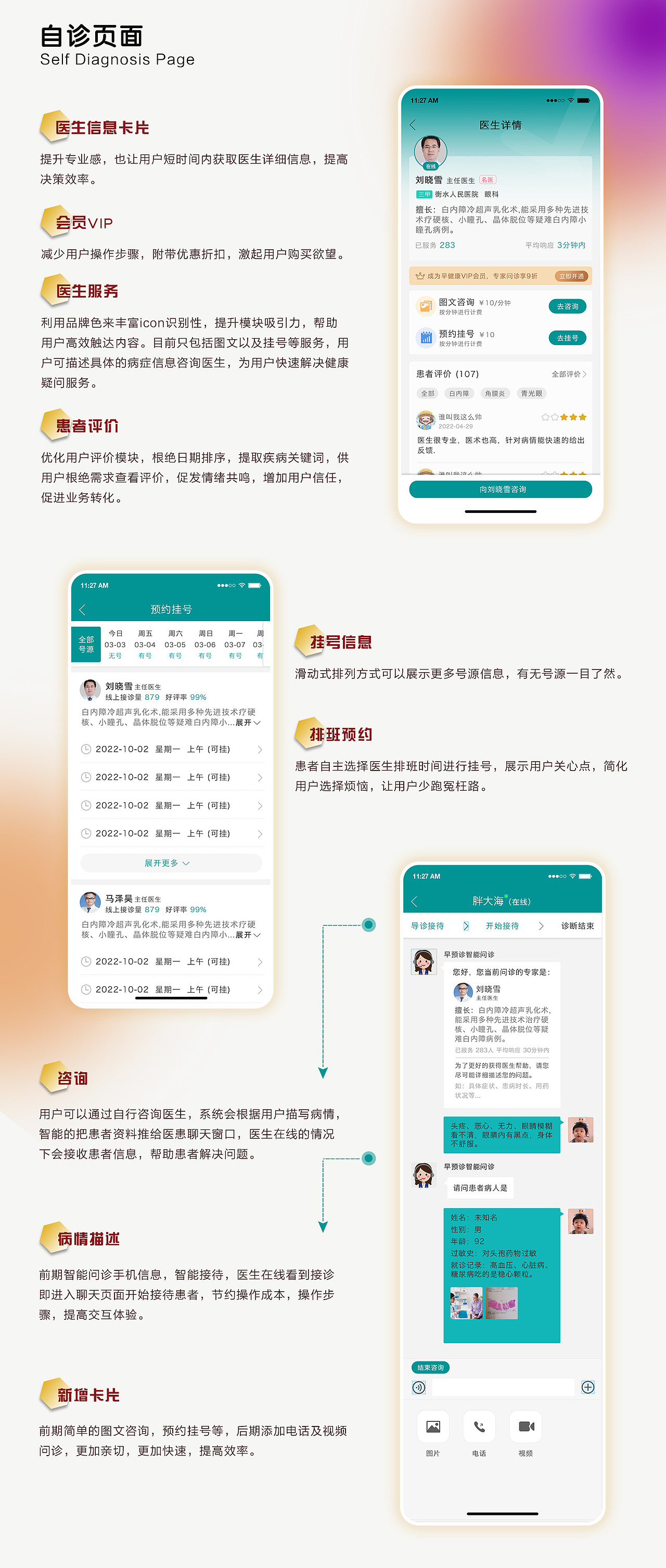 医疗健康（图ZMzM4MTAwMDE2） - APP界面 - 站酷设计师Rosemary晓雪児原创素材 - 站酷ZCOOL