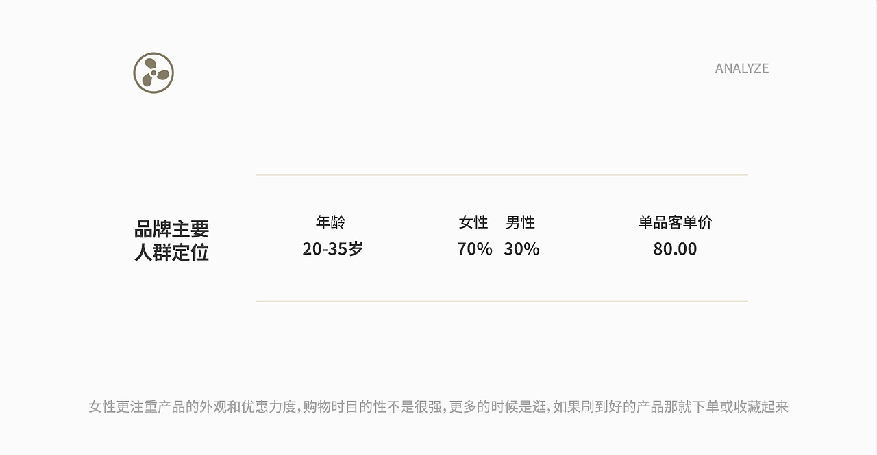 桌面风扇详情全案分享（图ZMzQ2NjM5MDY0） - 电商 - 站酷设计师曹帅啊原创素材 - 站酷ZCOOL