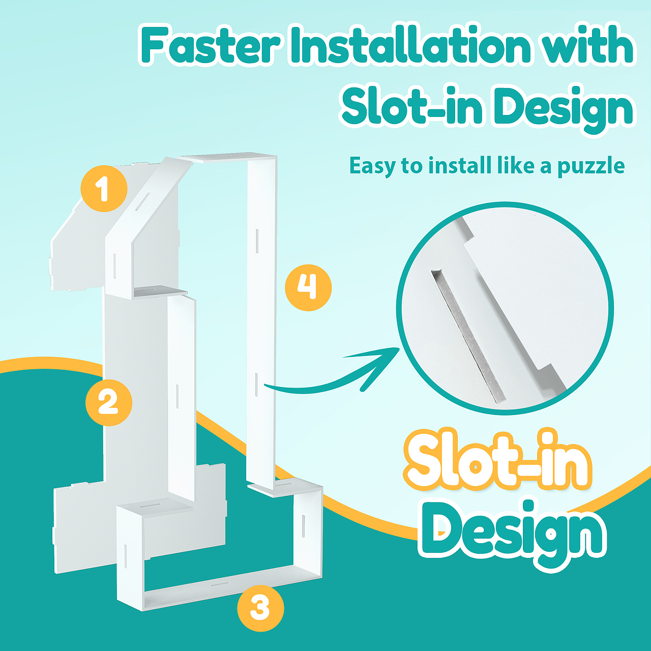 亚马逊图片设计 主图/A+ 数字灯