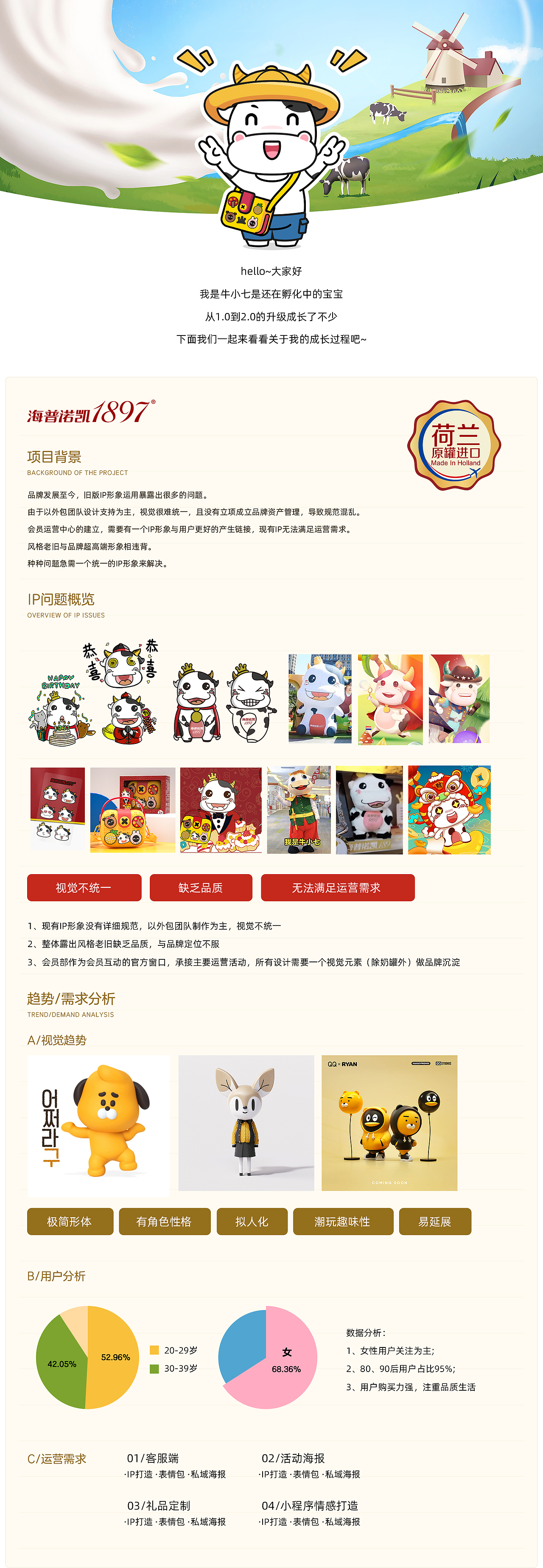 海普诺凯1897吉祥物牛小七形象升级探索（图ZMzAyMDU4NDky） - IP形象 - 站酷设计师BIG饭卷原创素材 - 站酷ZCOOL