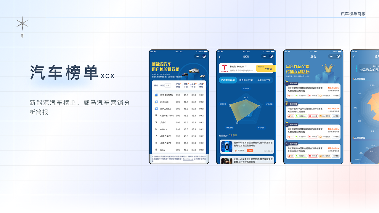 2022年小程序合集（图ZMzI5NzUzNDMy） - APP界面 - 站酷设计师Dao梦原创素材 - 站酷ZCOOL