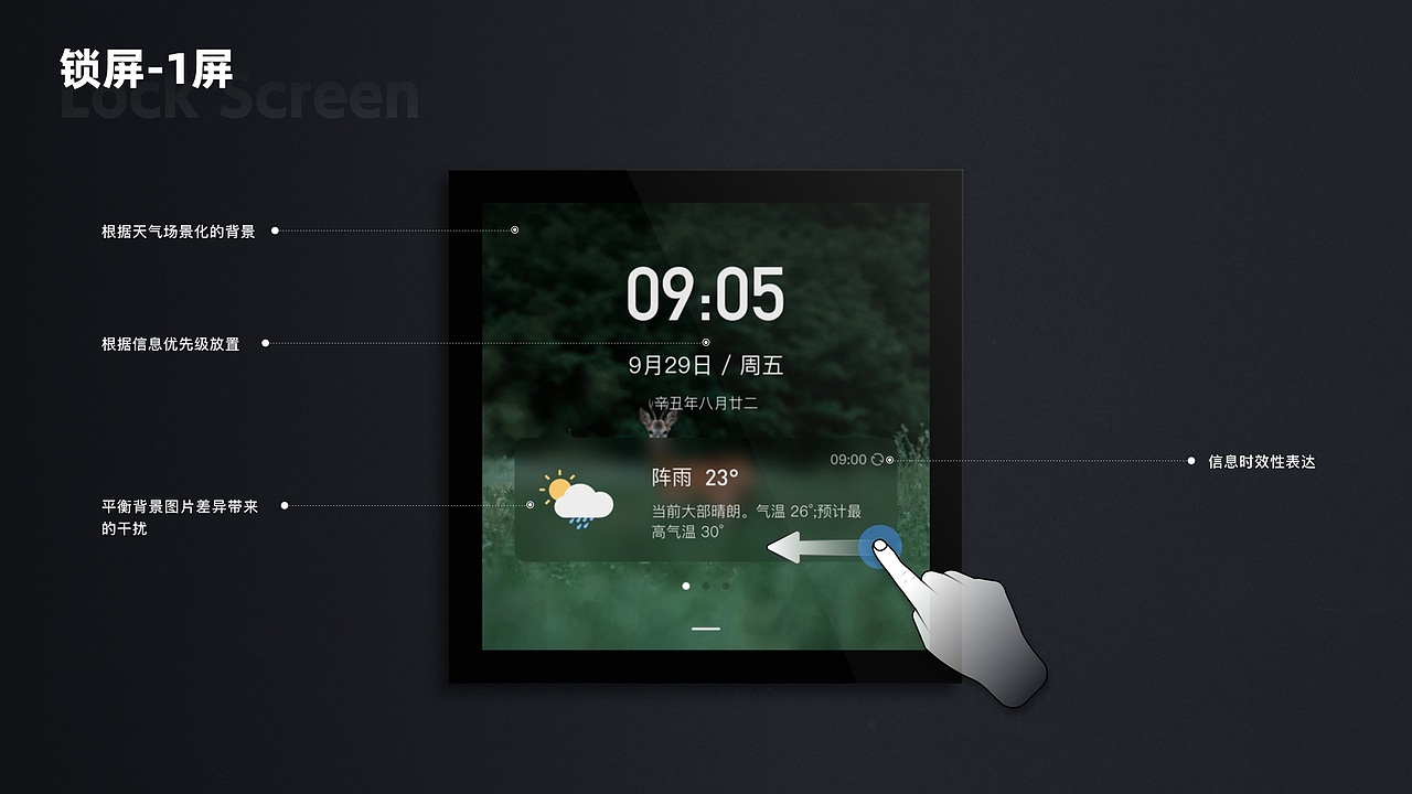 讯飞智能家居（图ZMzEyNDE1MDQ4） - 软件界面 - 站酷设计师阿东_原创素材 - 站酷ZCOOL