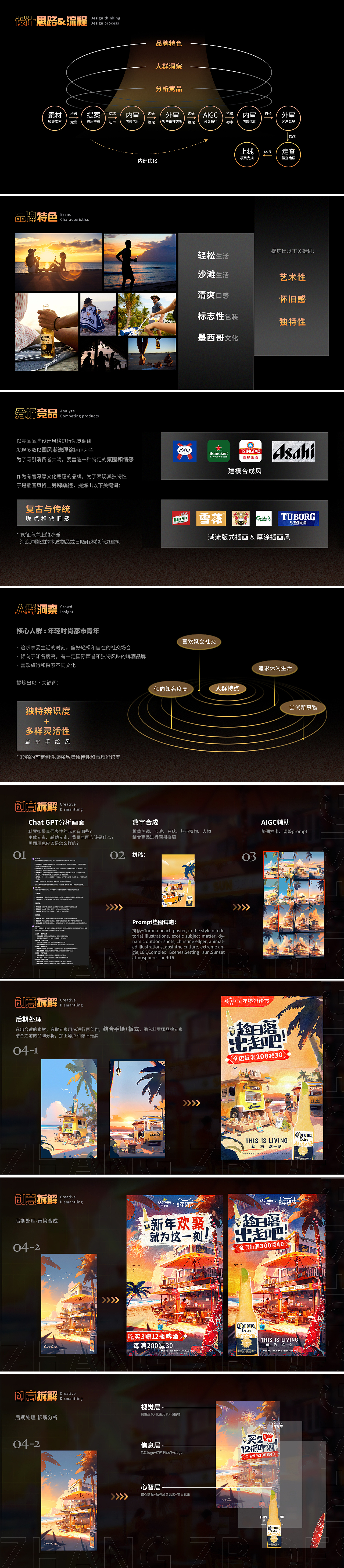 AIGC辅助下的科罗娜啤酒海报及思路（图ZMzY0NzMwOTY0） - 海报 - 站酷设计师Z80193415原创素材 - 站酷ZCOOL