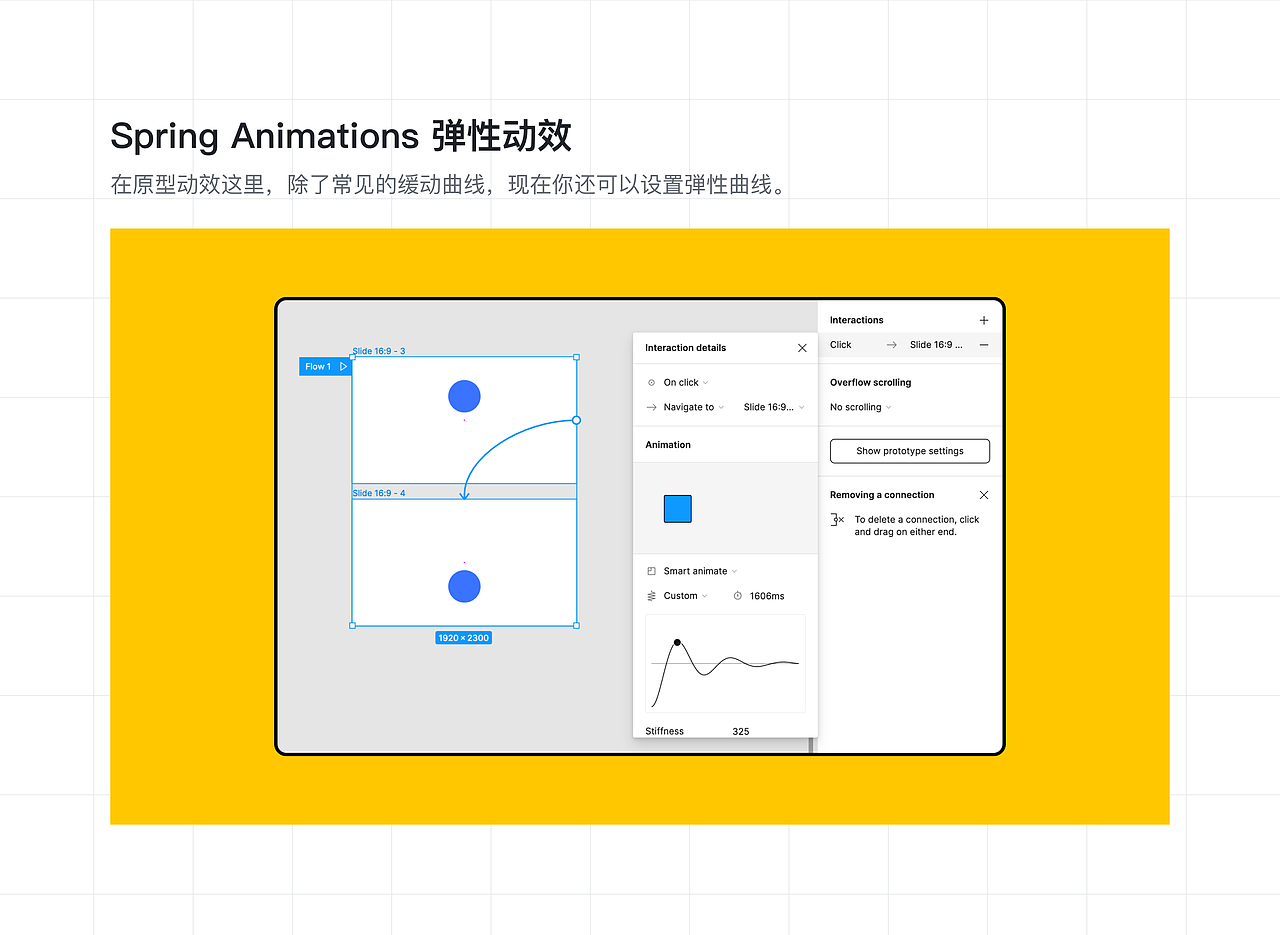 Figma Config 2022 更新！越来越强了！（图ZMzAxMTQzMjcy） - 软件界面 - 站酷设计师波波BobbyHe原创素材 - 站酷ZCOOL