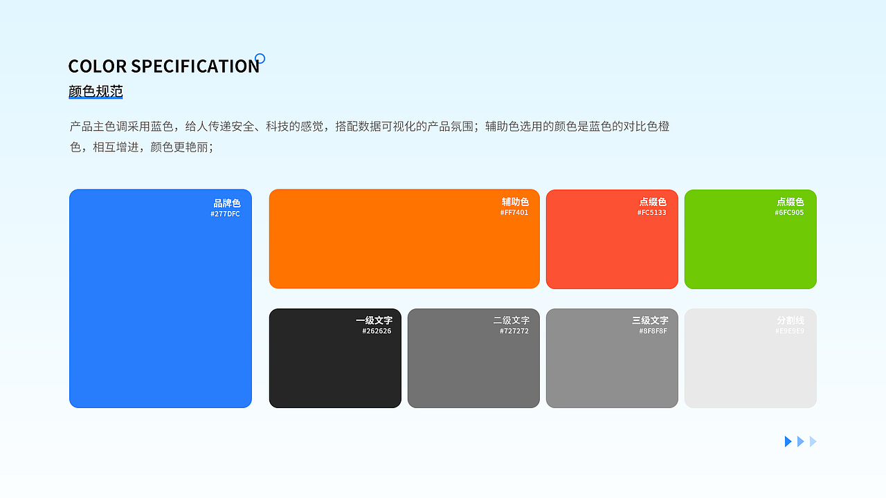 B端APP练习作品（图ZMzA0NDczODk2） - APP界面 - 站酷设计师cy勇原创素材 - 站酷ZCOOL