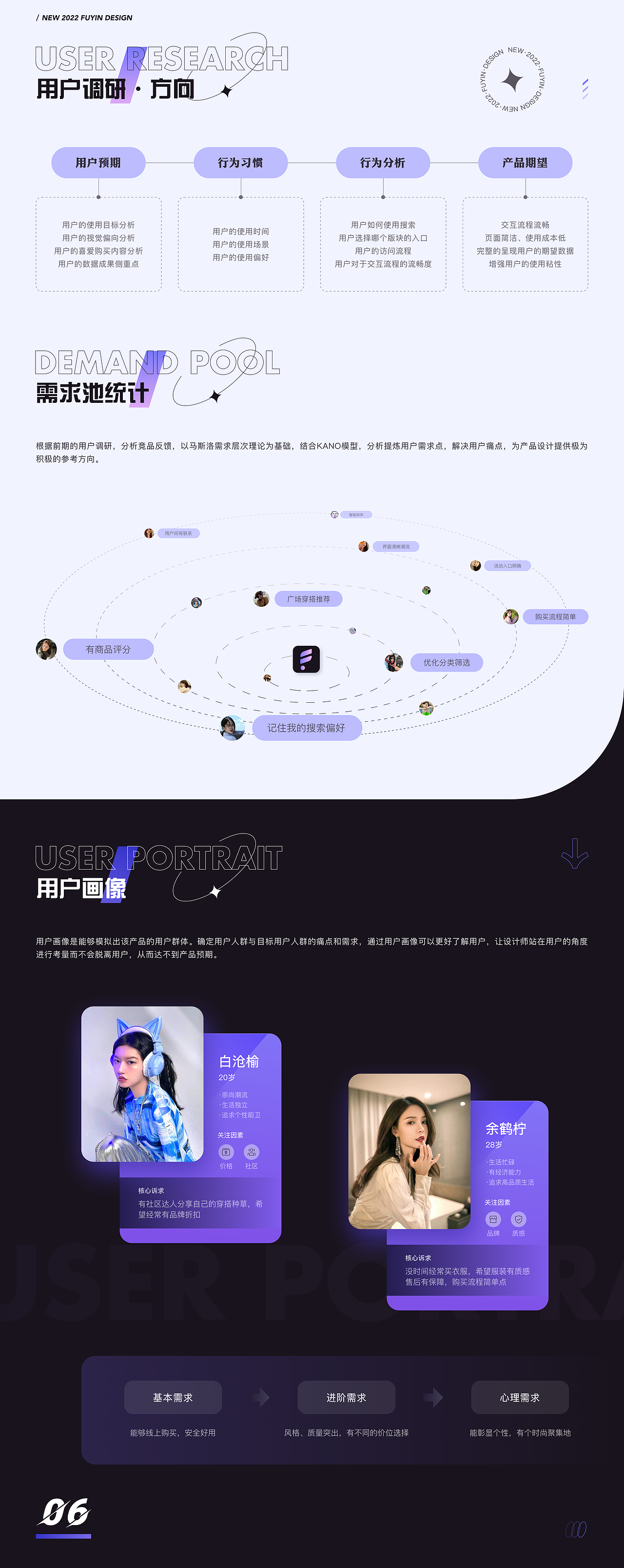 UI作品集（图ZMzI0NDAzMzQ4） - APP界面 - 站酷设计师鱼仔阿九原创素材 - 站酷ZCOOL