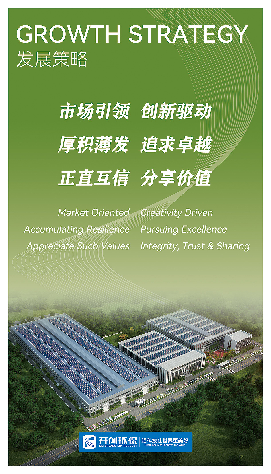 展板、海报、企业文化