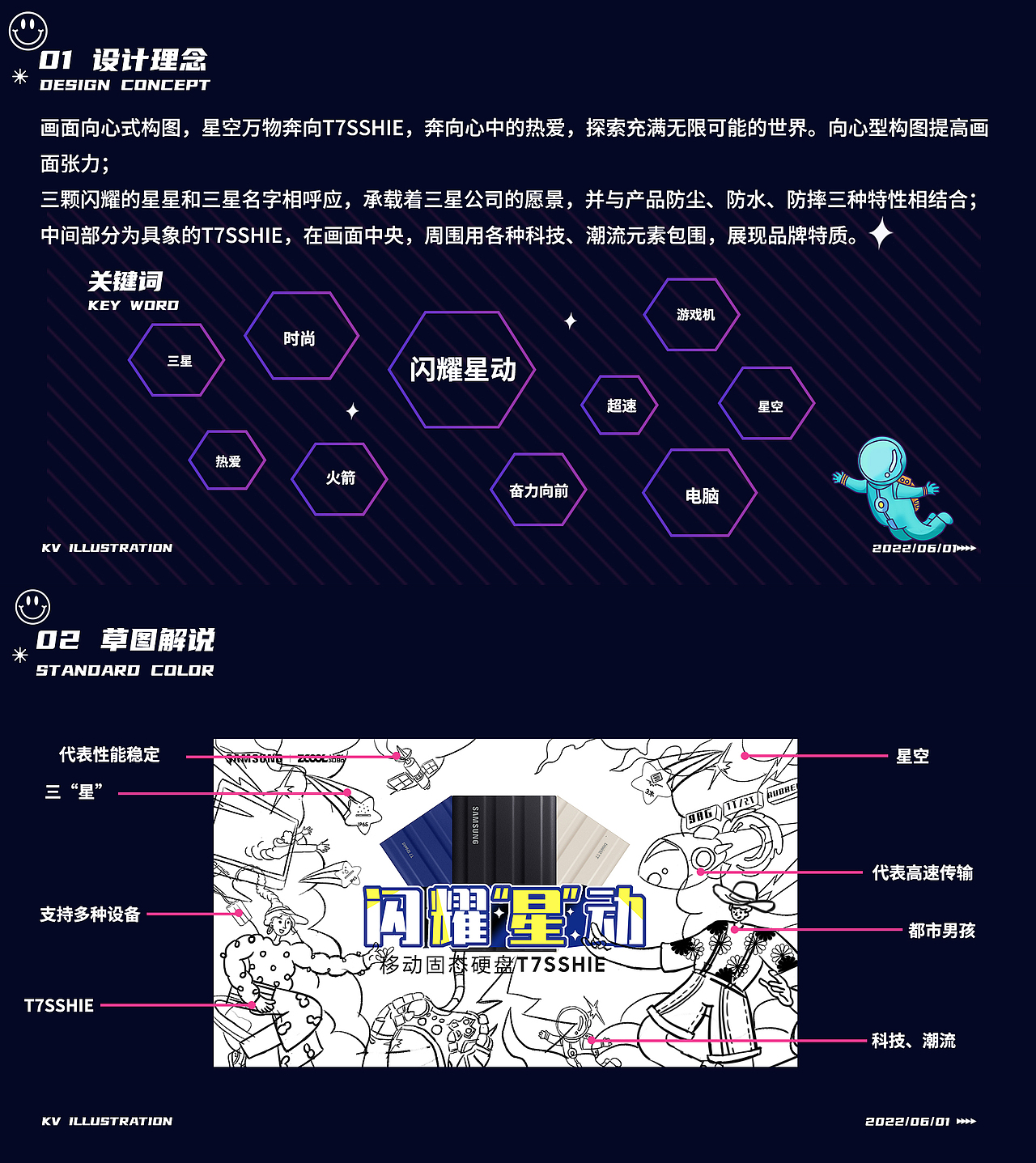 三星移动固态硬盘T7 Shield —— 三"星"闪耀～（图ZMzAzMzY2ODcy） - 海报 - 站酷设计师梦宝812原创素材 - 站酷ZCOOL