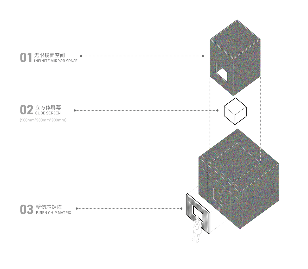 壁仞科技企业智慧展厅设计丨展厅设计丨商业空间设计（图ZMzQ1MDk3OTM2） - 商业空间设计 - 站酷设计师FORMS方世设计原创素材 - 站酷ZCOOL