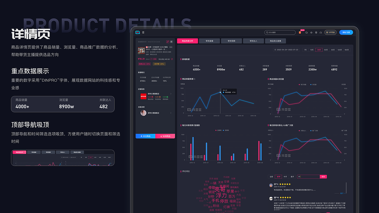 UI作品集（图ZMzUyMTIyOTMy） - 交互/UE - 站酷设计师方鲸鱼喜喂洲原创素材 - 站酷ZCOOL