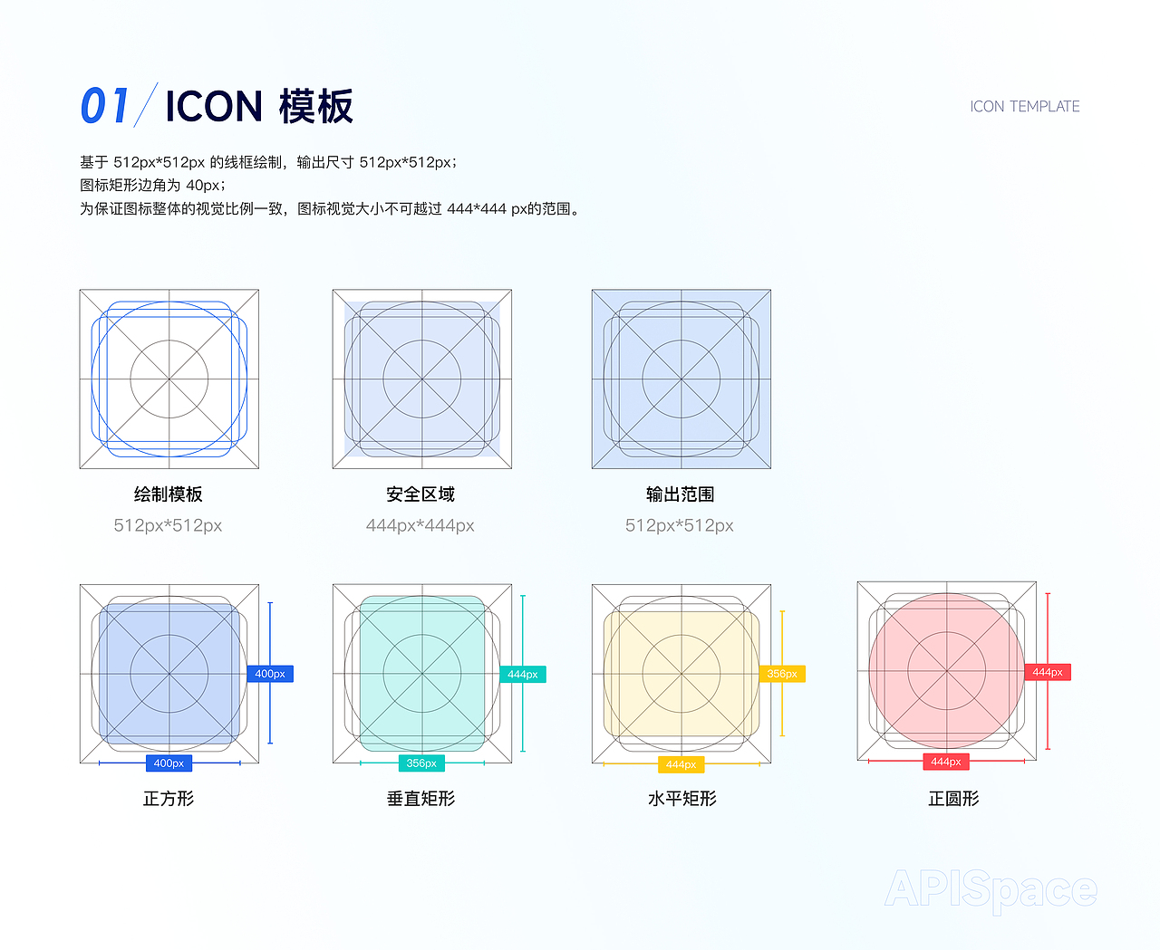 API 商品图标设计+规范（图ZMzUwMTIyMzE2） - 图标 - 站酷设计师小盐midori原创素材 - 站酷ZCOOL