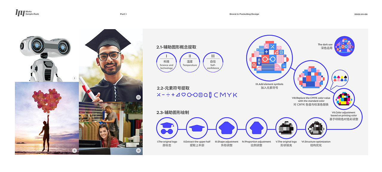 2022 品牌设计工作作品集（图ZMzIxNTQ3MDQ0） - 其他平面 - 站酷设计师刘丕元原创素材 - 站酷ZCOOL