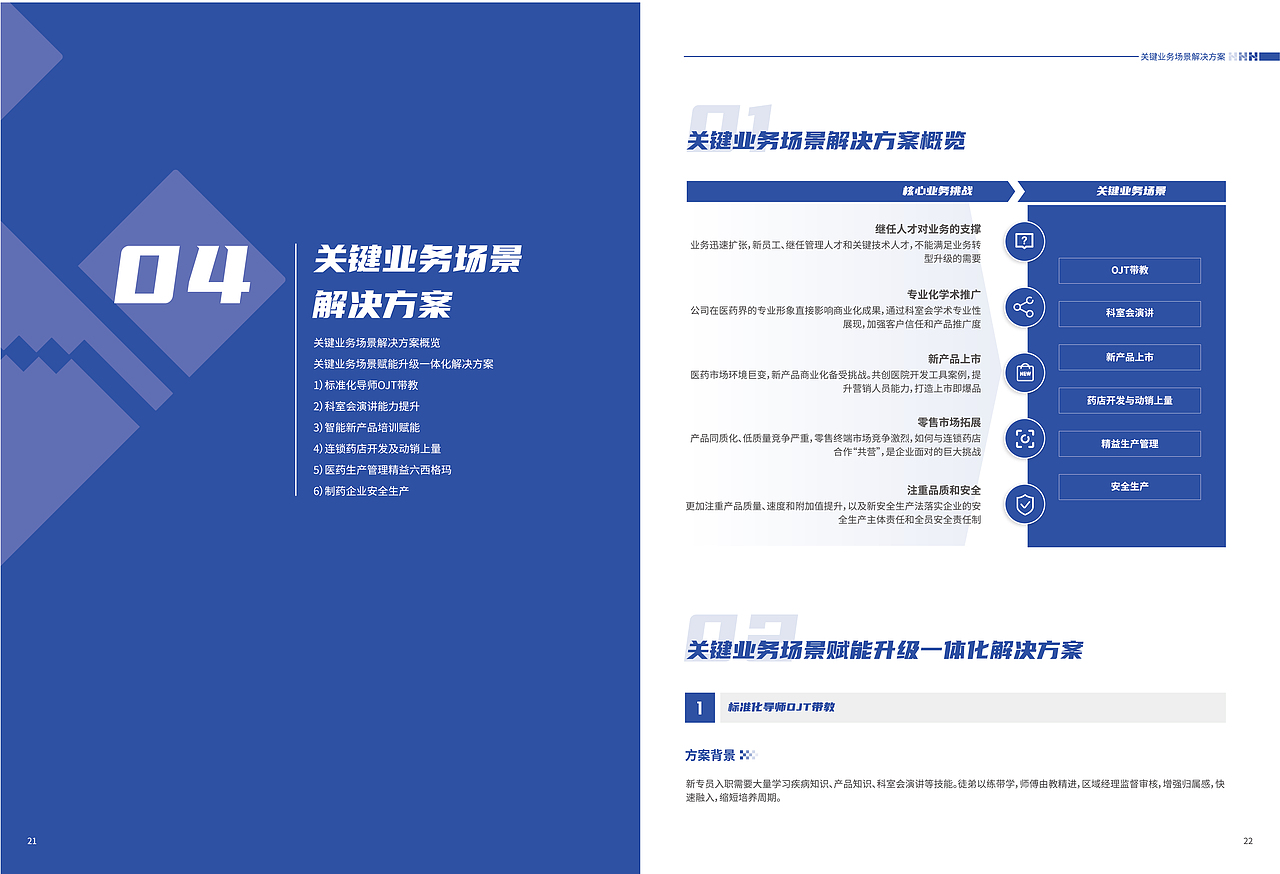 医疗行业宣传册（图ZMzI2MDQzOTAw） - 海报 - 站酷设计师wangshen0127原创素材 - 站酷ZCOOL