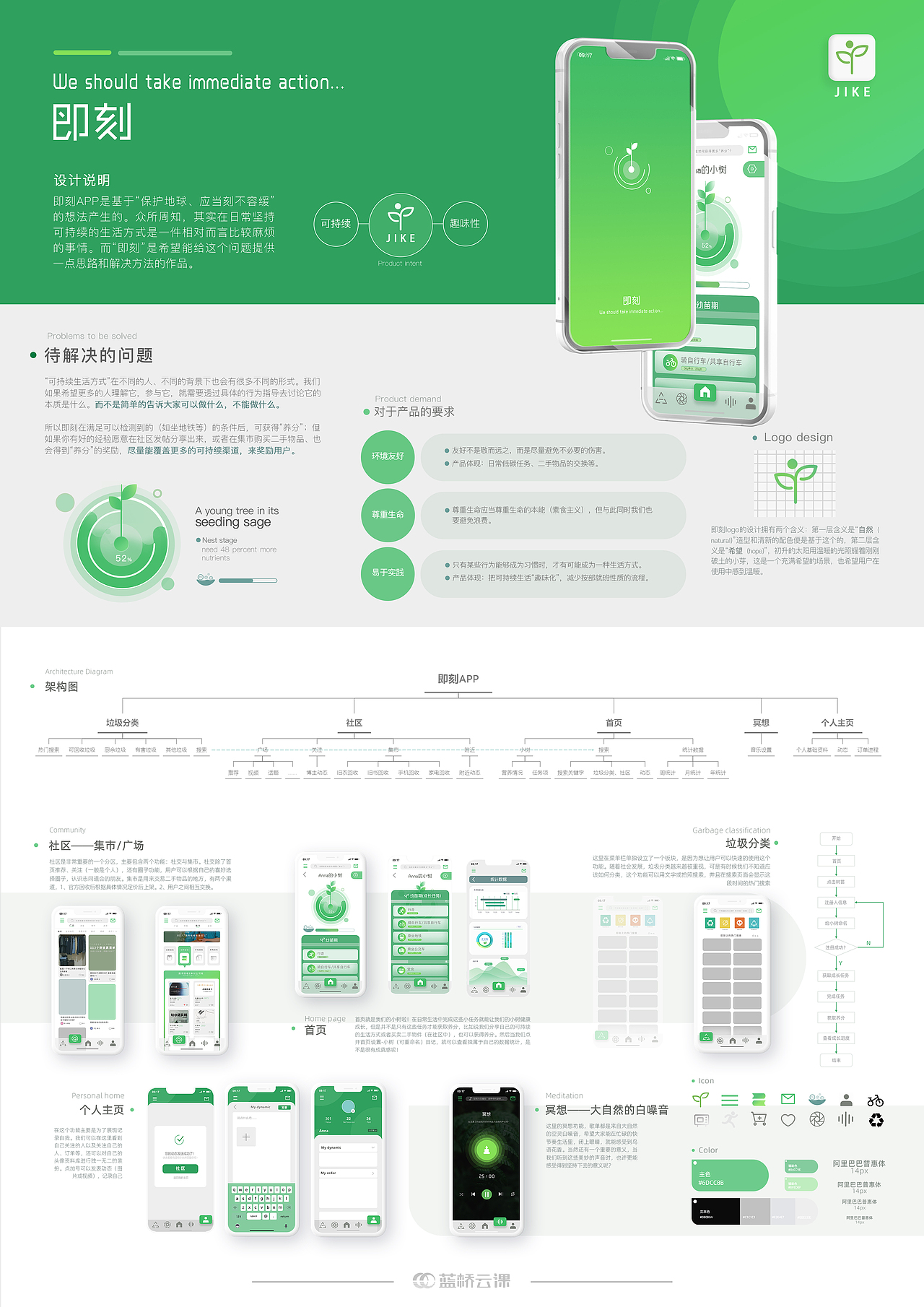即刻——环保绿色APP设计_季泽泽泽泽泽泽泽-站酷ZCOOL