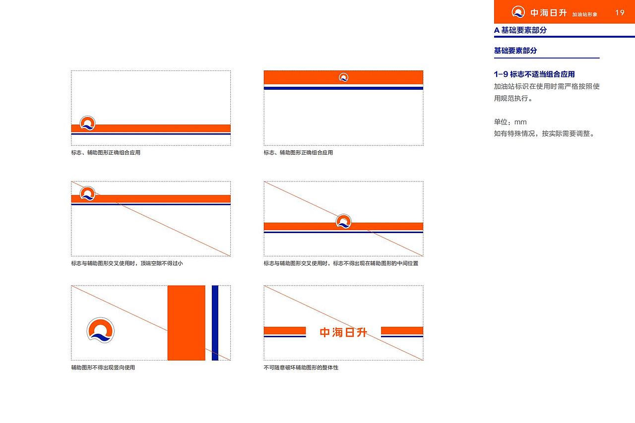 中海日升|加油站品牌VI系统(图ZMzQ2MDU2NTM2) - 品牌 - 站酷设计师水映设计品牌顾问原创素材 - 站酷ZCOOL