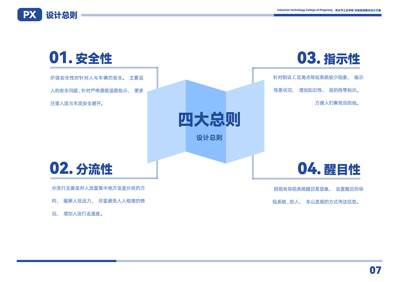某高等职业学院导视设计概念方案（图ZMzM5OTAwNDI0） - 其他空间 - 站酷设计师cloudsheep霄原创素材 - 站酷ZCOOL