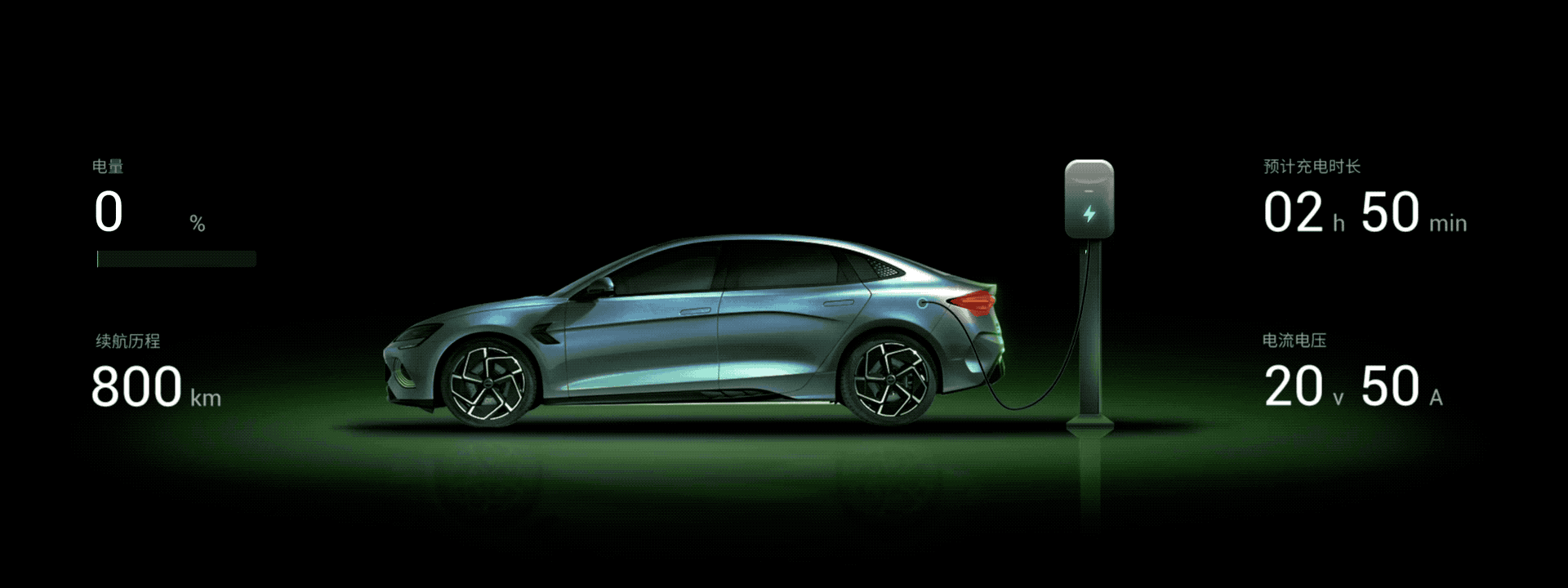 BYD HMI Concept Design（图ZMzAzMjMyMDg4） - 软件界面 - 站酷设计师PshanK原创素材 - 站酷ZCOOL