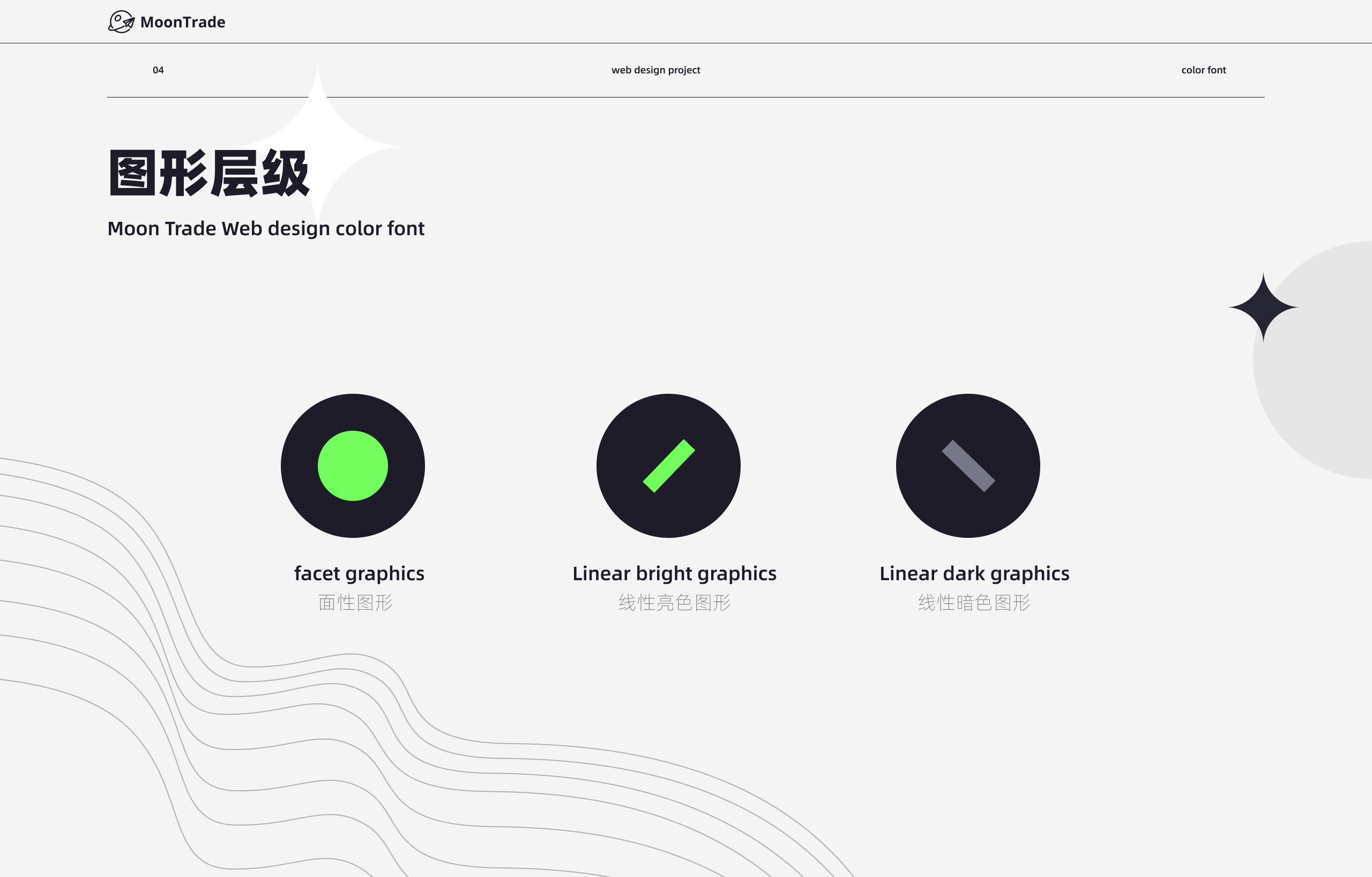 《菜心工作室-MoonTrade 风格设定》（图ZMzEzNTcwMDI4） - 其他UI - 站酷设计师小脑府设计团队原创素材 - 站酷ZCOOL