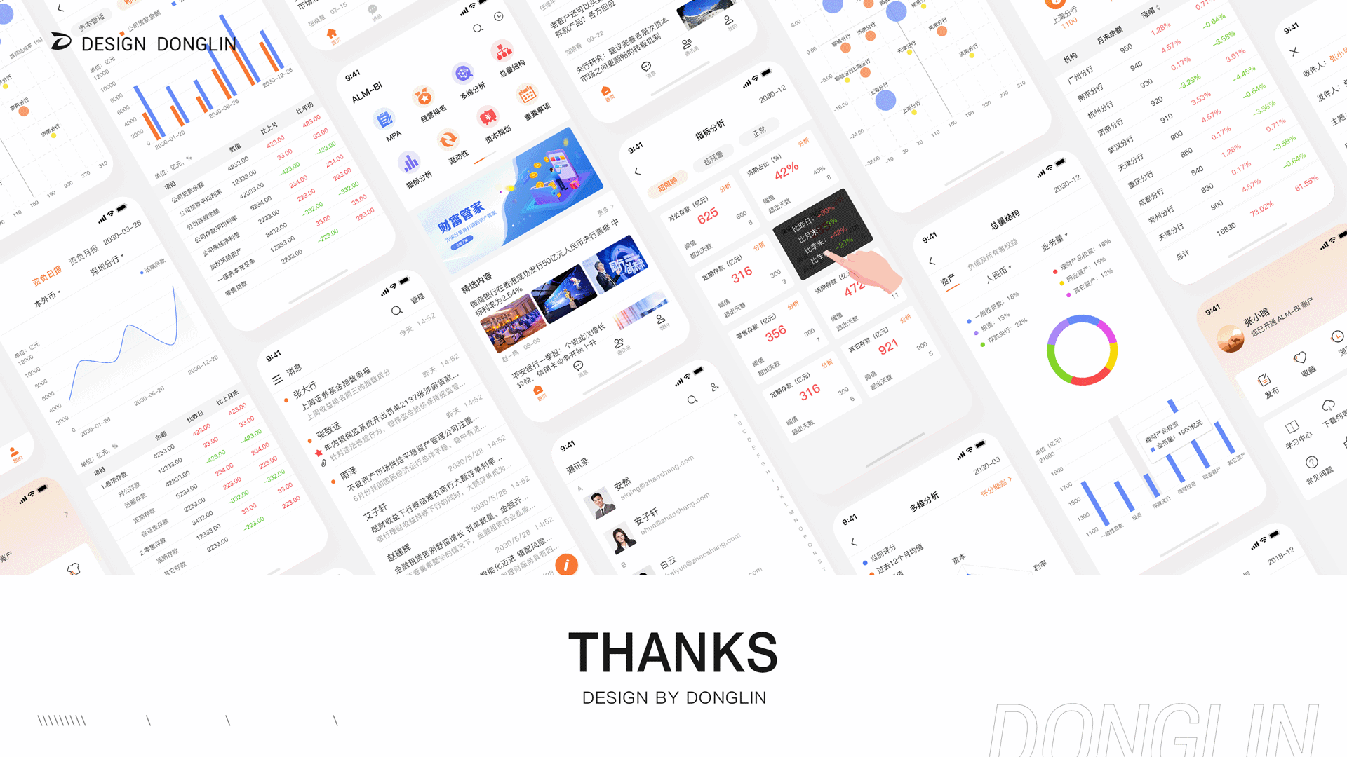 ALM-BI（银行资管APP）（图ZMzE5NTIyNzky） - APP界面 - 站酷设计师阿林杰作原创素材 - 站酷ZCOOL