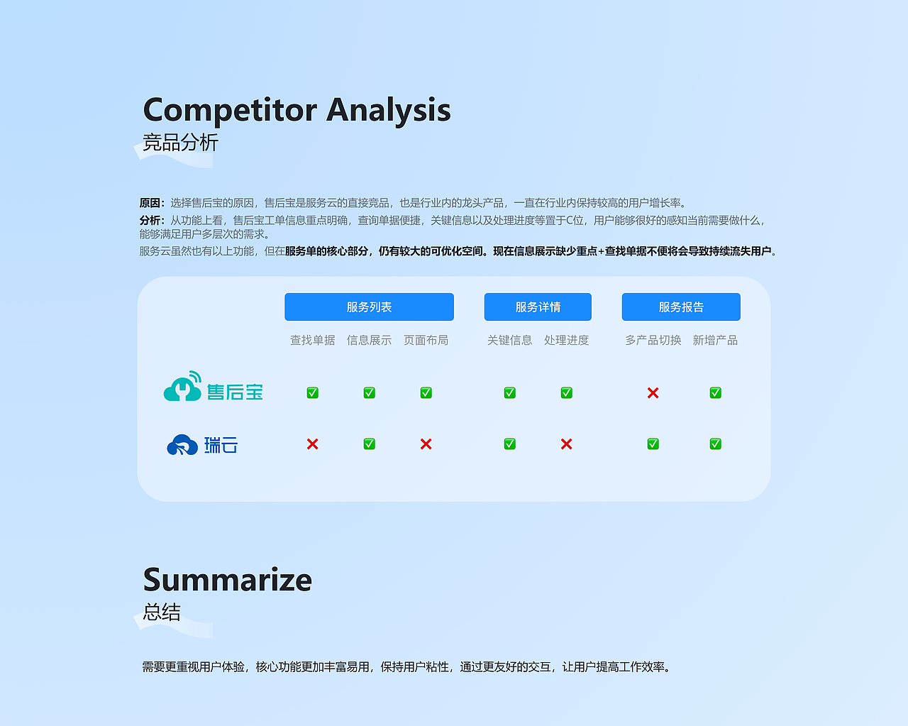2023作品集（图ZMzQ1NTA5Njky） - 软件界面 - 站酷设计师愤怒的抠图仔原创素材 - 站酷ZCOOL