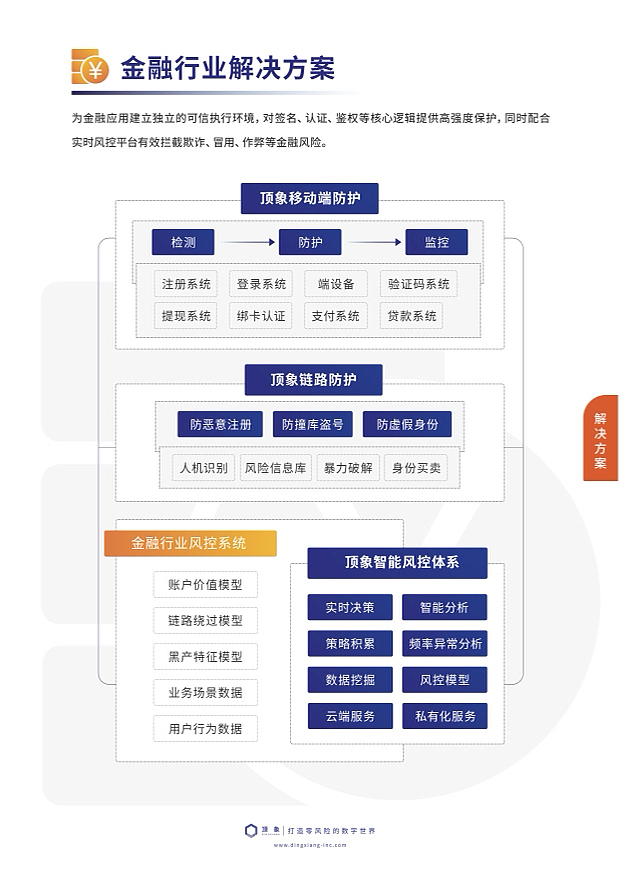 互联网安全行业企业宣传册画册设计·内页