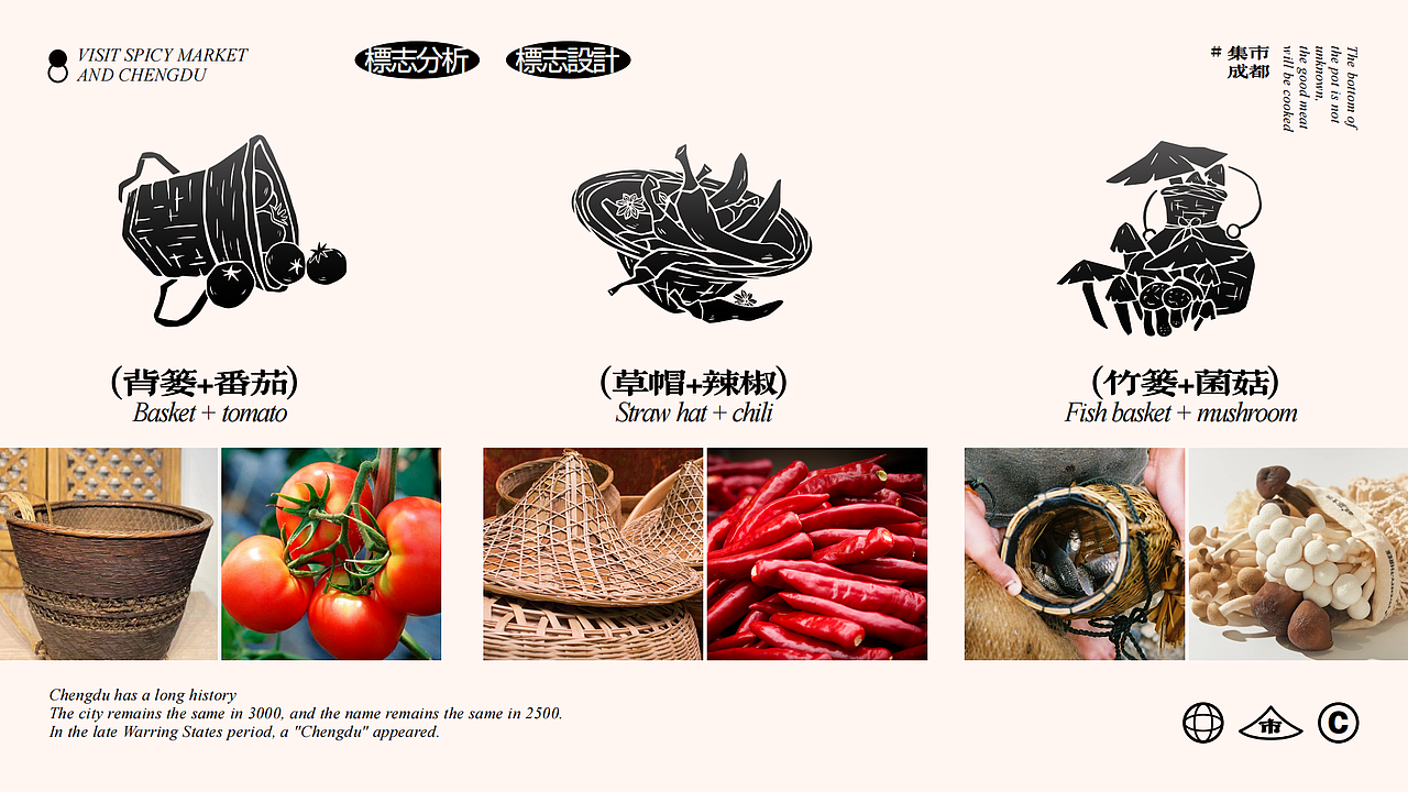 麻辣集市 | 品牌视觉形象设计(图ZMzU0NzkzODg4) - 品牌 - 站酷设计师ZR子然设计原创素材 - 站酷ZCOOL