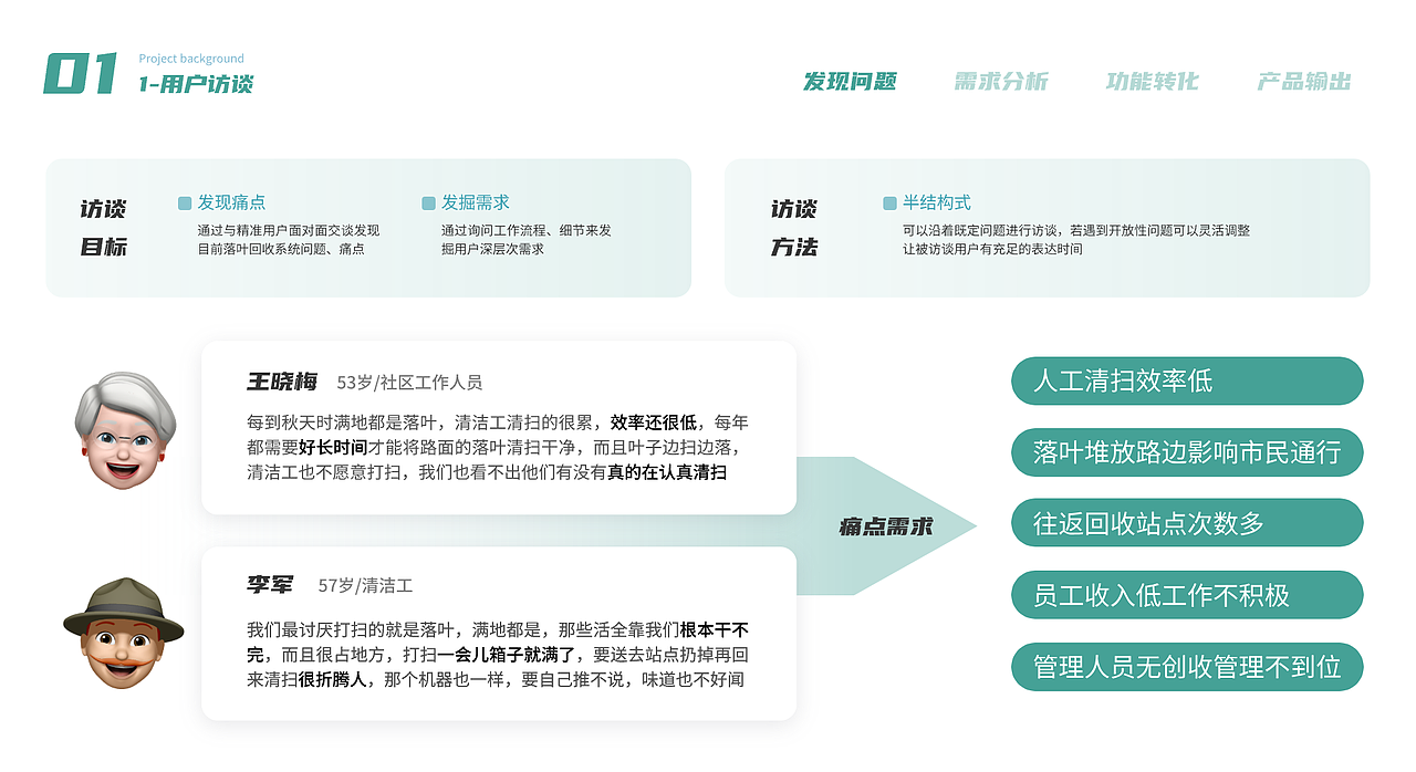 睿收DRS-落叶回收系统后台管理（图ZMzU1NjA5MTY4） - 其他网页 - 站酷设计师张烷烃原创素材 - 站酷ZCOOL