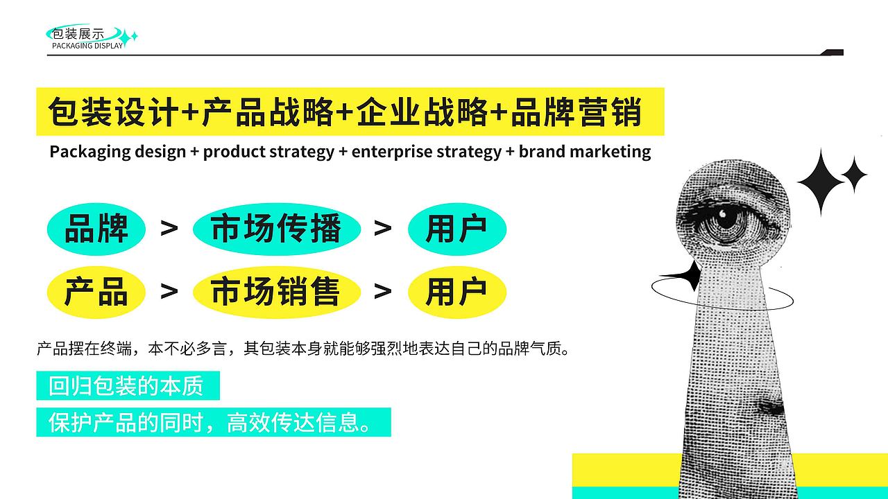 【霈约文化】优乐B·维生素B族品牌策划设计全案