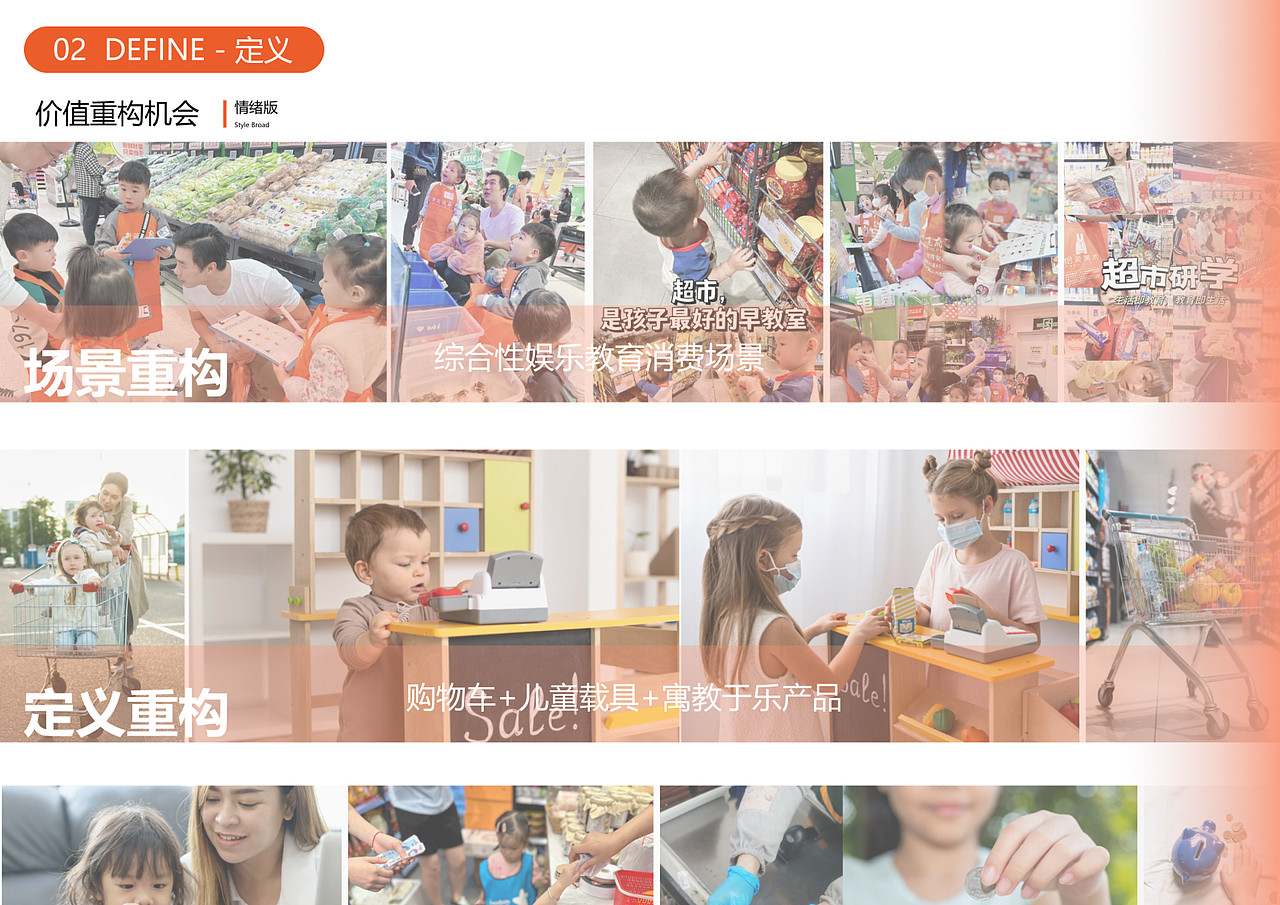 乐购宝Baby Cart购物车产品设计（图ZMzYzNTcxMjU2） - 人机交互 - 站酷设计师persistence101原创素材 - 站酷ZCOOL
